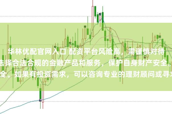 华林优配官网入口 配资平台风险高，需谨慎对待。建议遵守法律法规，选择合法合规的金融产品和服务，保护自身财产安全。如果有投资需求，可以咨询专业的理财顾问或寻求其他合法的投资渠道。