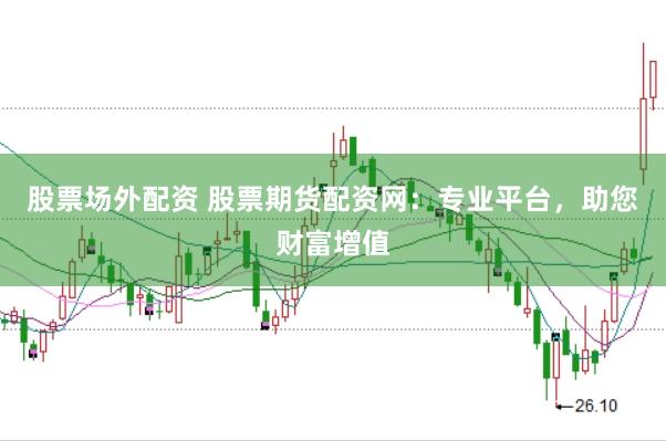 股票场外配资 股票期货配资网：专业平台，助您财富增值
