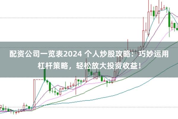 配资公司一览表2024 个人炒股攻略：巧妙运用杠杆策略，轻松放大投资收益！