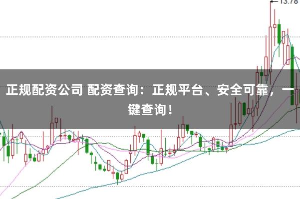 正规配资公司 配资查询：正规平台、安全可靠，一键查询！