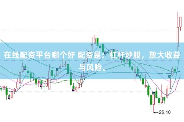 在线配资平台哪个好 配资是：杠杆炒股，放大收益与风险。