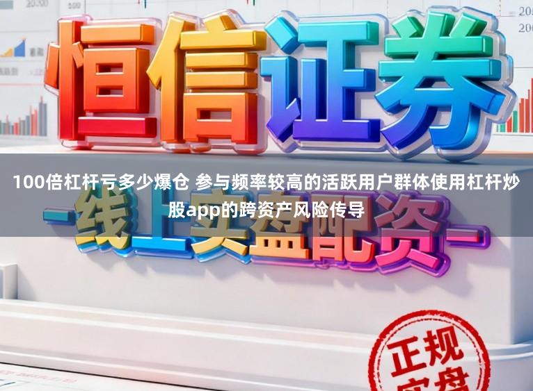 100倍杠杆亏多少爆仓 参与频率较高的活跃用户群体使用杠杆炒股app的跨资产风险传导