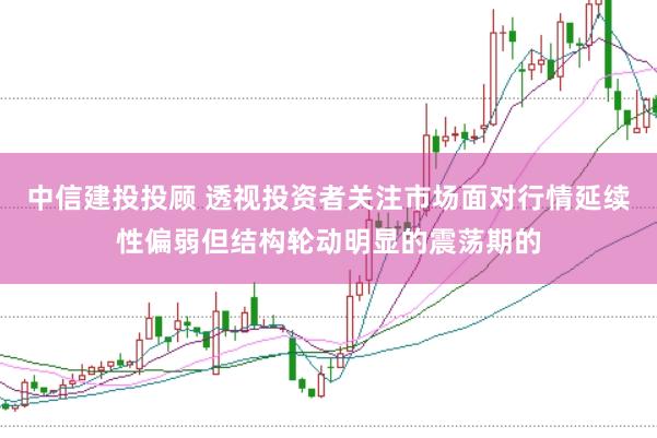 中信建投投顾 透视投资者关注市场面对行情延续性偏弱但结构轮动明显的震荡期的