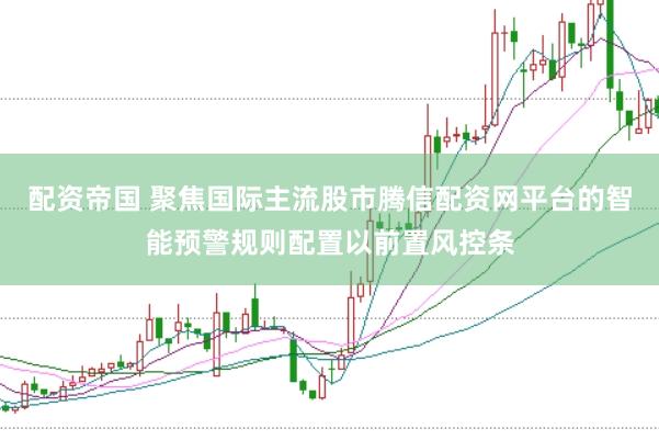 配资帝国 聚焦国际主流股市腾信配资网平台的智能预警规则配置以前置风控条